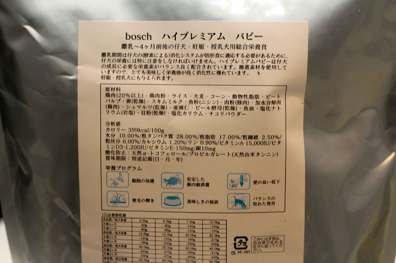 boschのパピー用フード原材料表示