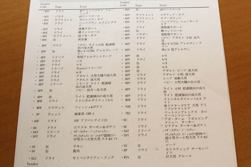 食べさせてOKなフード一覧